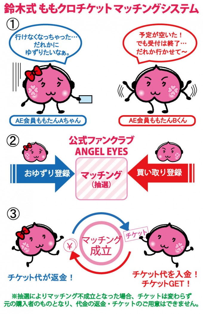 https://momoclo-ticket.jp/mp/matching
