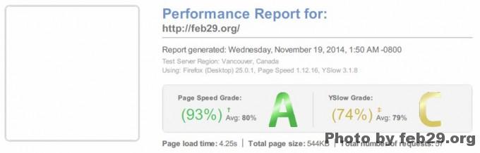 「mod_pagespeed」オン「プラグイン」オフ