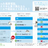 ガラケーを格安SIMスマホに!親の携帯をMNP(ナンバーポータビリティ)で名義変更&機種変する方法は?